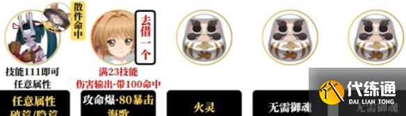 陰陽師櫻夢游園陣容怎么搭配