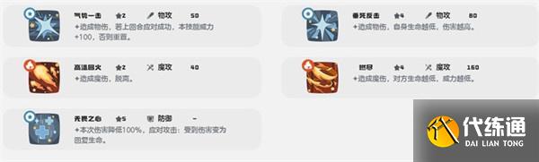 洛克王國世界治愈兔技能是什么