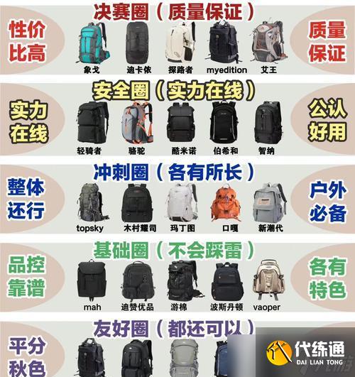 絕地求生作戰包購買流程是怎樣的？如何購買作戰包？