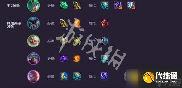 《金鏟鏟之戰(zhàn)》s15宗師卡莎陣容怎樣搭配-s15宗師卡莎陣容羈絆果實(shí)符文裝備海克斯運(yùn)營攻略