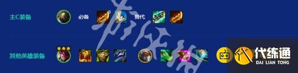 《金鏟鏟之戰》s15奧義暮臨慎陣容怎樣搭配-s15奧義暮臨慎陣容羈絆果實符文裝備海克斯運營攻略
