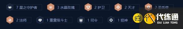 《金鏟鏟之戰》s15星落妮蔻陣容怎樣搭配-s15星落妮蔻陣容羈絆果實符文裝備海克斯運營攻略