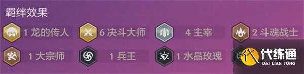 金鏟鏟之戰(zhàn)s15暗爪佛耶戈陣容怎么搭配