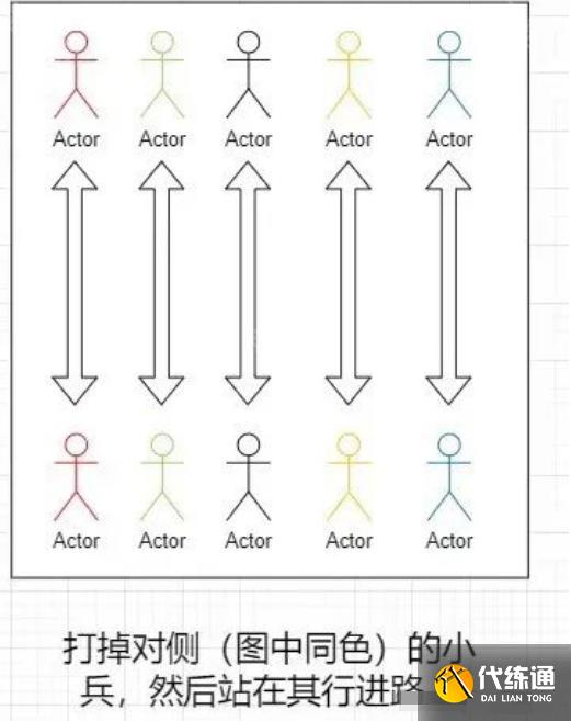 燕云十六聲皮影師醉拳客團本怎么打