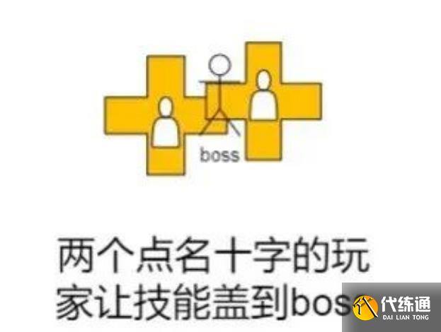 燕云十六聲皮影師醉拳客團本怎么打