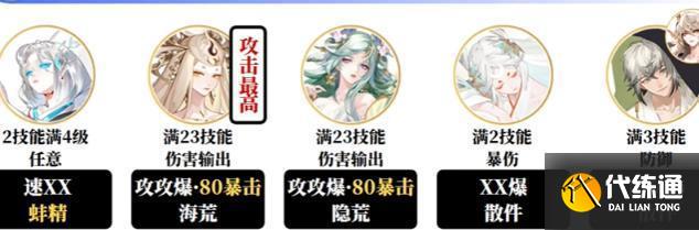 陰陽師櫻夢游園陣容怎么搭配