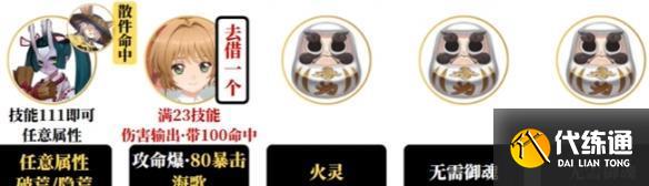 陰陽師櫻夢游園陣容怎么搭配