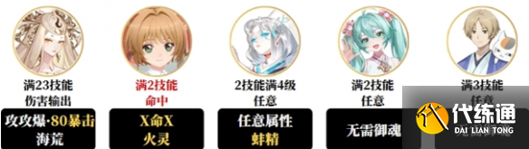 陰陽師櫻夢游園陣容搭配推薦1