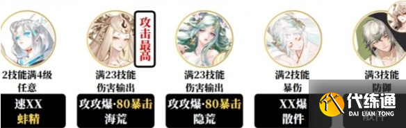 陰陽師櫻夢游園陣容搭配推薦2