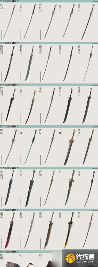 天涯明月刀神威装备洗练之属性选择（打造最强神威装备的秘诀）