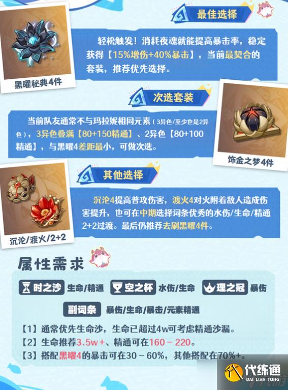 原神5.8瑪拉妮怎么養(yǎng)成
