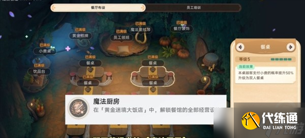 崩壞星穹鐵道3.5版本黃金迷境大飯店7個隱藏成就達成指南