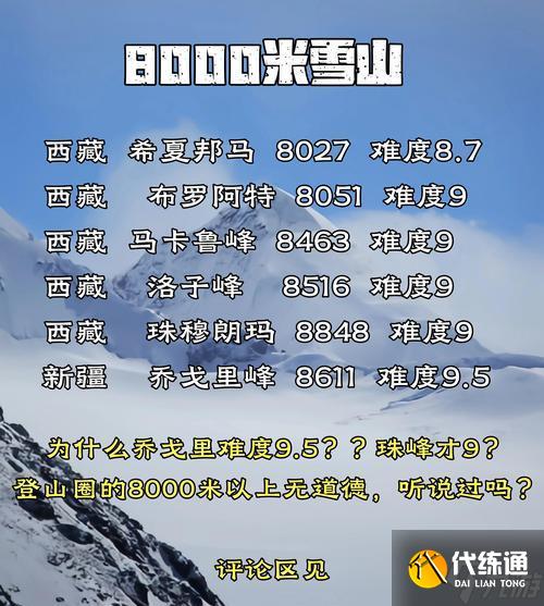 絕地求生中如何成功登上雪山坡？