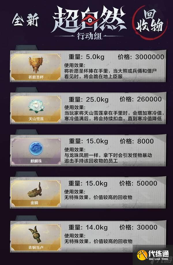 《超自然行动组》昆仑秘境通关心得 昆仑秘境装备推荐