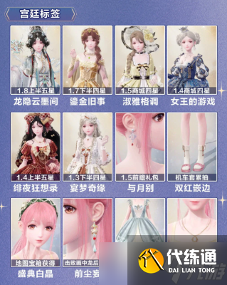 无限暖暖奇迹之冠巅峰赛8月下搭配推荐