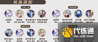 原神絲柯克隊伍怎么搭配