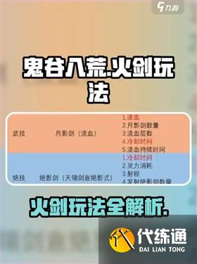 鬼谷八荒火剑流逆天改命怎么选