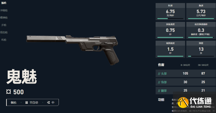 无畏契约源能行动手枪选择推荐1