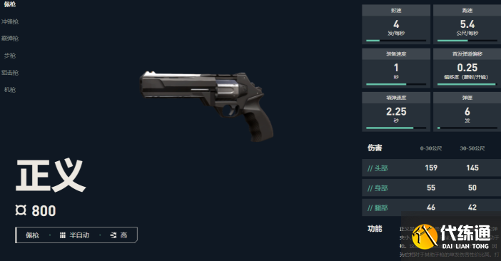 无畏契约源能行动手枪选择推荐2