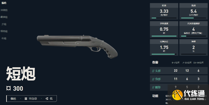 无畏契约源能行动手枪选择推荐3