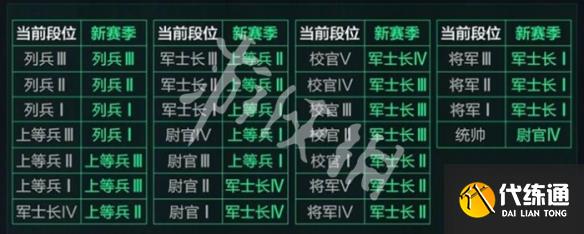游俠網2