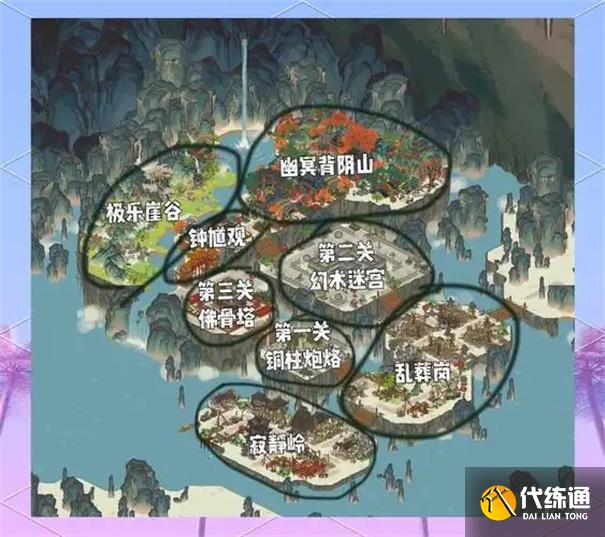 鬼谷八荒登仙之地在哪