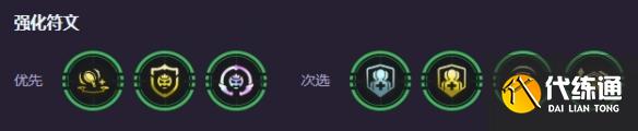 金鏟鏟之戰(zhàn)s15假面摔跤手陣容怎么搭配