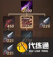 决战平安京西凉怎么出装