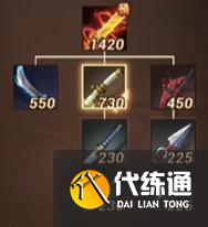 决战平安京西凉怎么出装