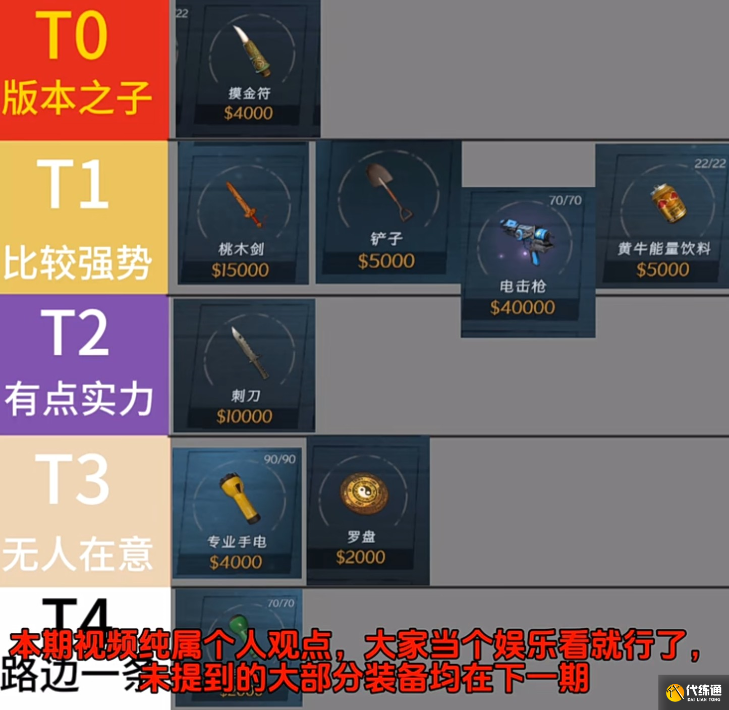 超自然行动组装备排名分享