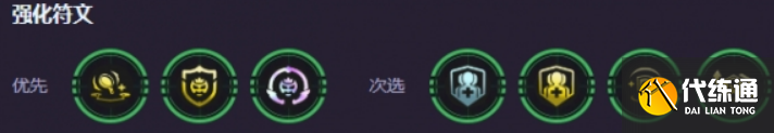 金鏟鏟之戰(zhàn)s15假面摔跤手陣容攻略
