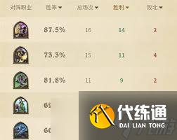 爐石傳說繃帶牧OTK卡組怎么搭配