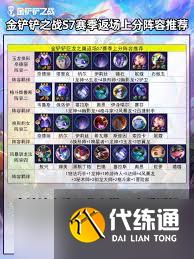 金鏟鏟之戰重返巨龍之巢6幽影4換形怎么搭配陣容
