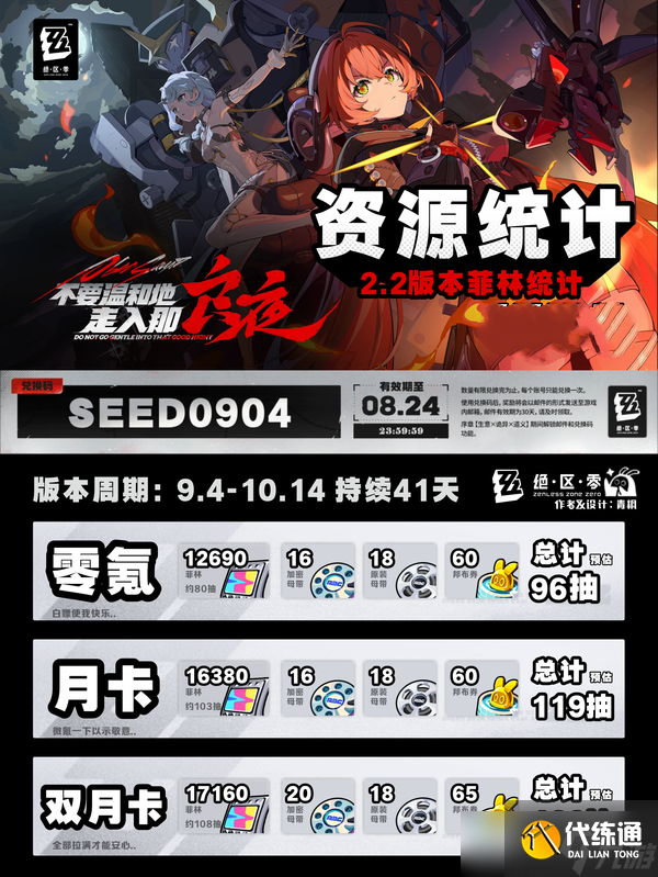 绝区零2.2版本菲林资源有多少