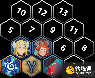 《剑与远征：启程》【沙盘阵容】8月轮次幽茂孤岛副本三套首领阵容推荐