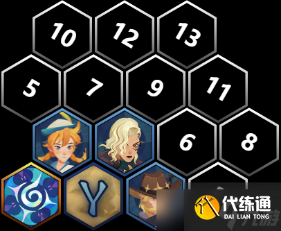 《剑与远征：启程》【沙盘阵容】8月轮次幽茂孤岛副本三套首领阵容推荐