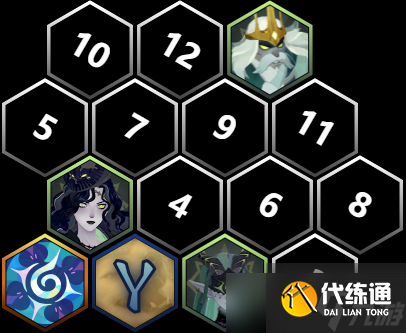 《剑与远征：启程》【沙盘阵容】8月轮次幽茂孤岛副本三套首领阵容推荐