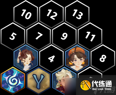 《剑与远征：启程》【沙盘阵容】8月轮次幽茂孤岛副本三套首领阵容推荐