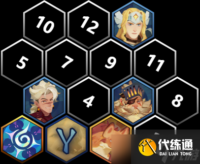 《剑与远征：启程》【沙盘阵容】8月轮次幽茂孤岛副本三套首领阵容推荐