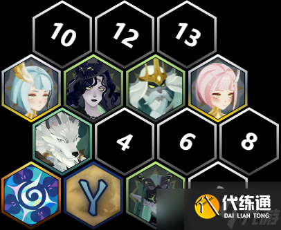 《剑与远征：启程》【沙盘阵容】8月轮次幽茂孤岛副本三套首领阵容推荐