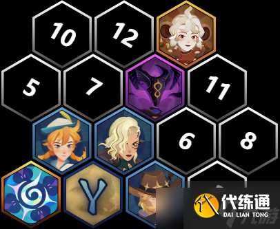 《剑与远征：启程》【沙盘阵容】8月轮次幽茂孤岛副本三套首领阵容推荐