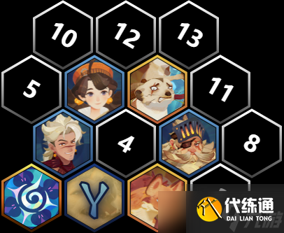 《剑与远征：启程》【沙盘阵容】8月轮次幽茂孤岛副本三套首领阵容推荐