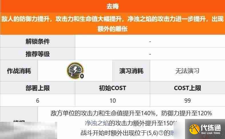 明日方舟界園肉鴿去晦怎么打 第三層去晦關卡詳情