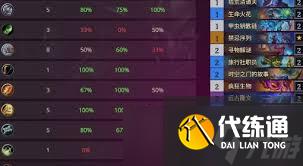 爐石傳說任務法術法卡組怎么分享
