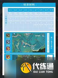 原神愛可菲怎么培養