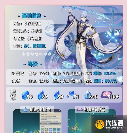 原神神里永凍隊——輸出手法詳解（打造強力陣容）