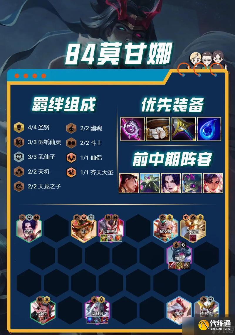 云頂之弈1017宇航狙陣容玩法攻略（如何搭配最強宇航狙陣容）