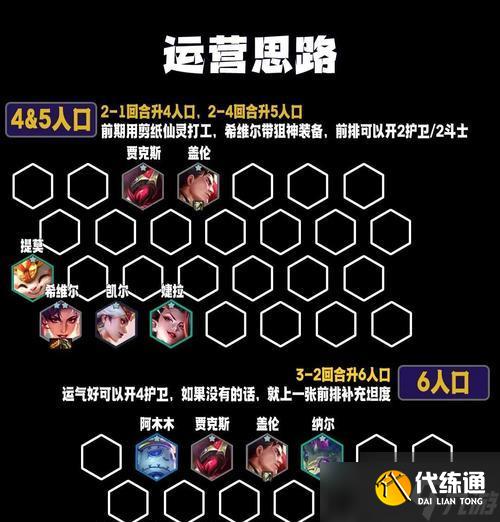 云頂之弈1017宇航狙陣容玩法攻略（如何搭配最強宇航狙陣容）