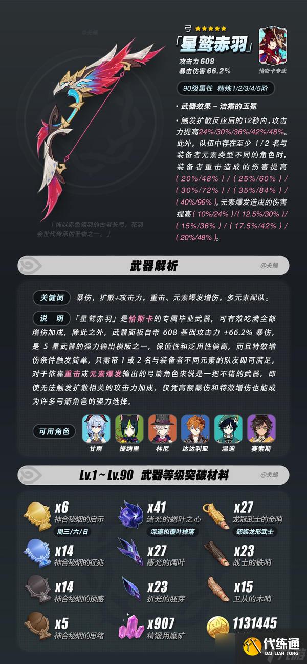 《原神》V5.8 恰斯卡專武 星鷲赤羽 武器解析 |突破材料