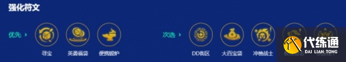 《金鏟鏟之戰》s15延長手臂船長陣容攻略